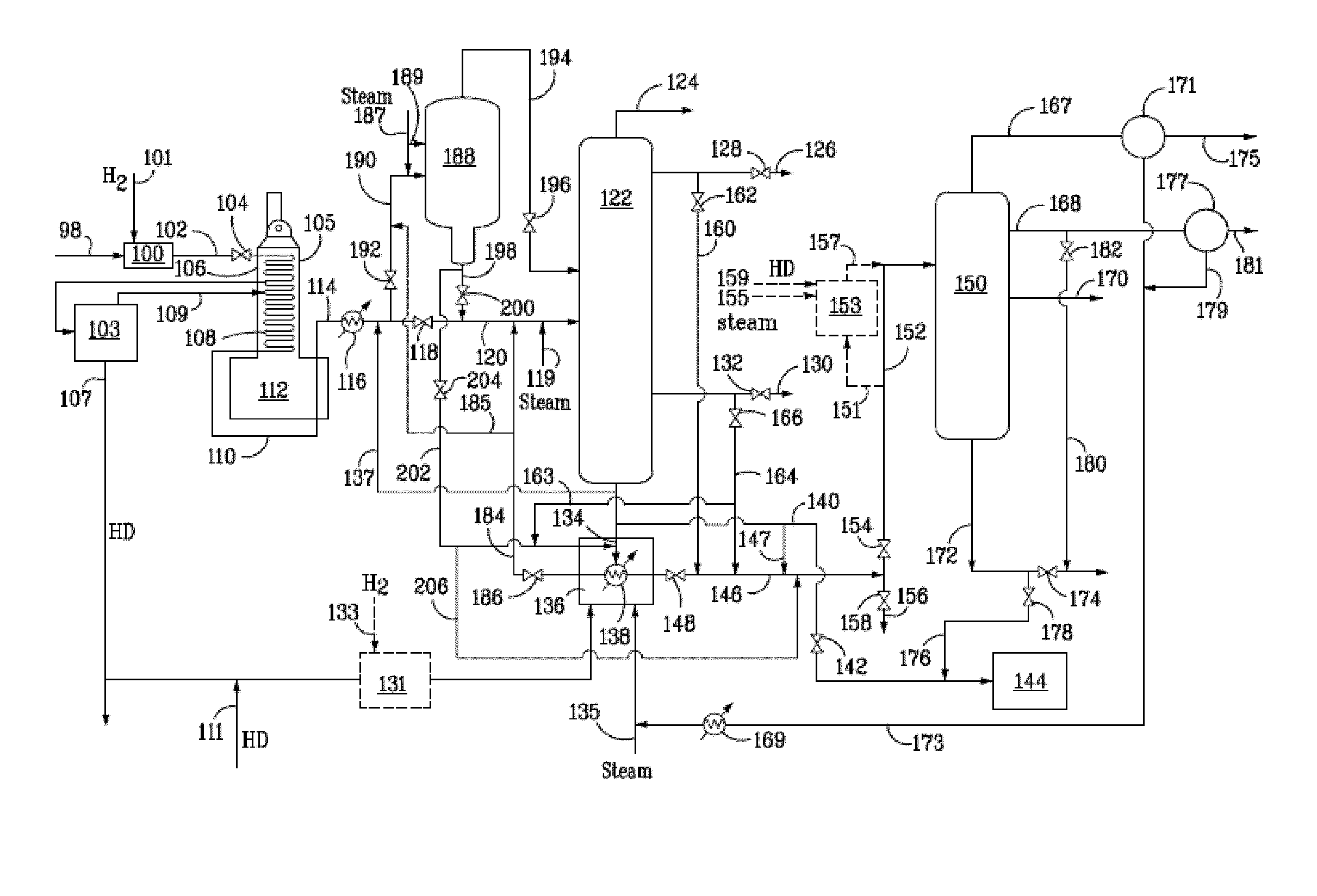 Process and Apparatus for Upgrading Steam Cracker Tar Using Hydrogen Donor Compounds
