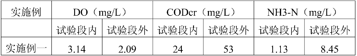 Preparation method of biological bacterial agent for treating water body pollution