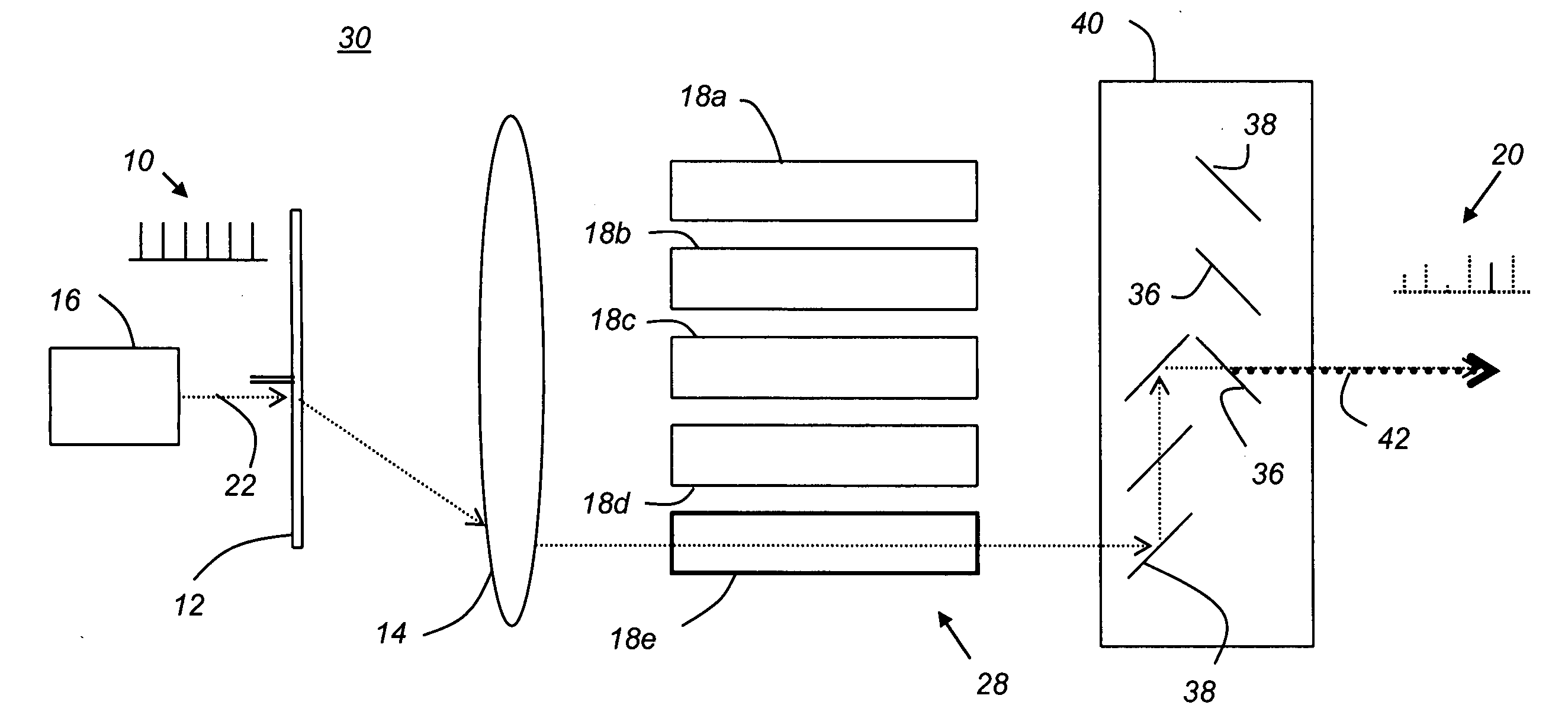 Optical power modulation at high frequency