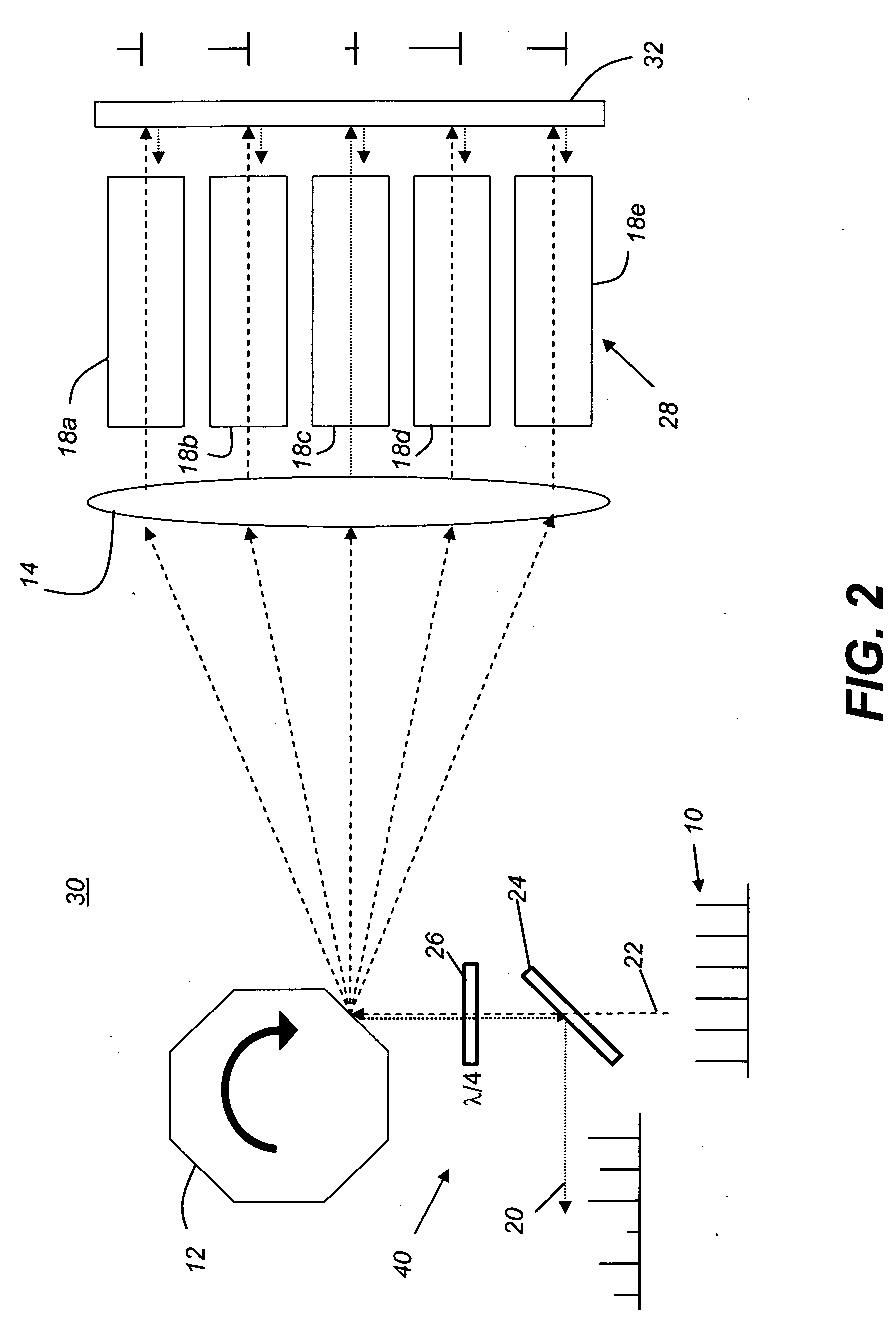 Optical power modulation at high frequency