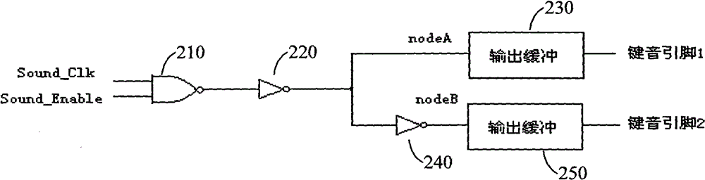 Buzzer driving circuit and calculator circuit with same