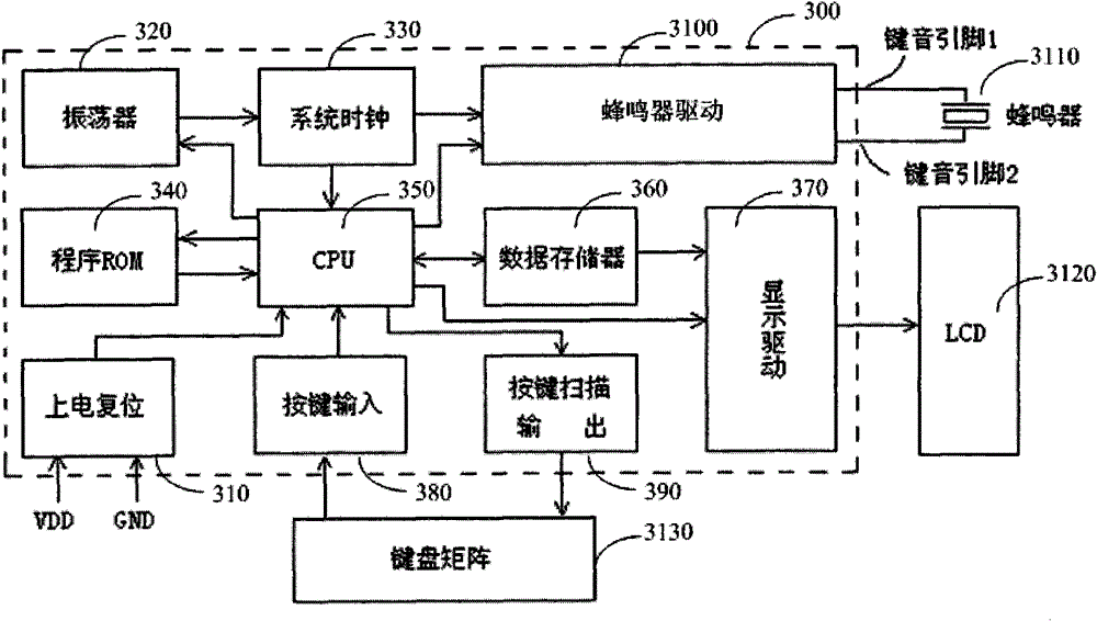 Buzzer driving circuit and calculator circuit with same