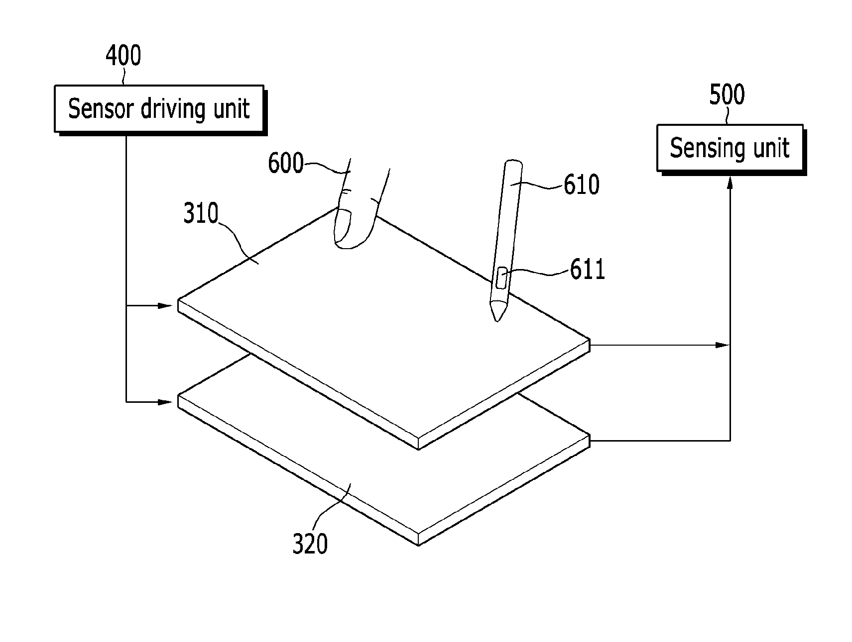 Touch sensing display device
