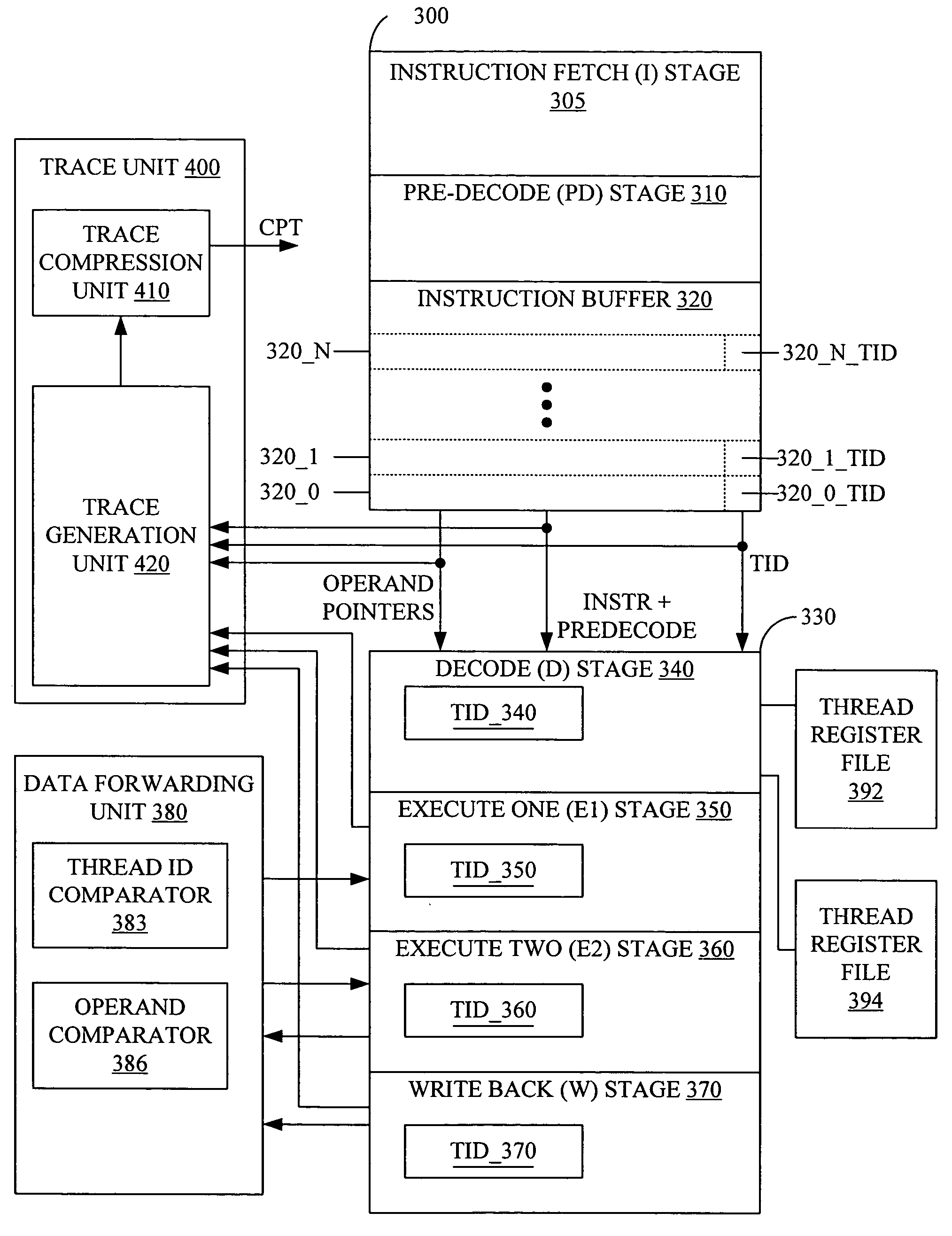 Program tracing in a multithreaded processor
