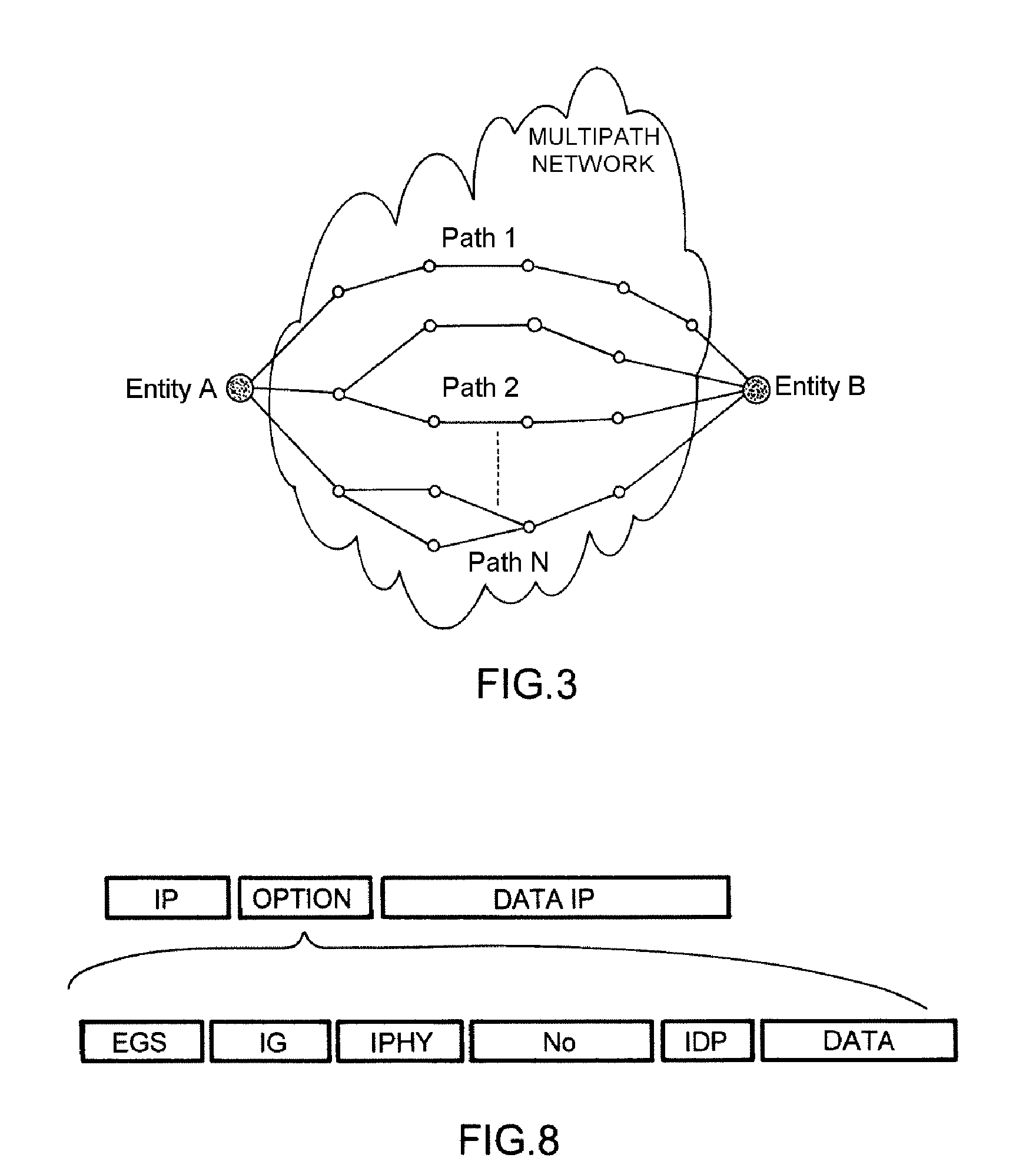Method for exchanging keys by indexation in a multipath network