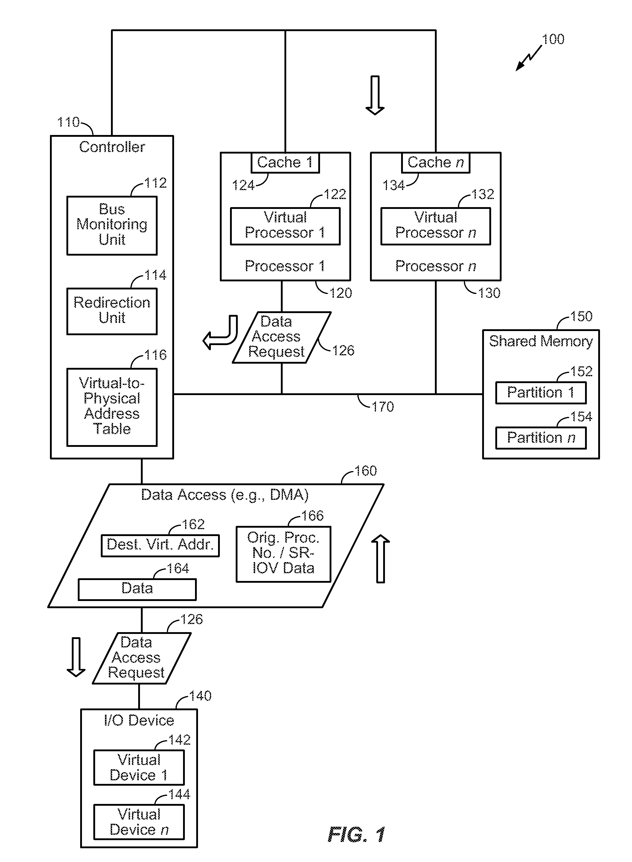 Computer System with Processor Local Coherency for Virtualized Input/Output