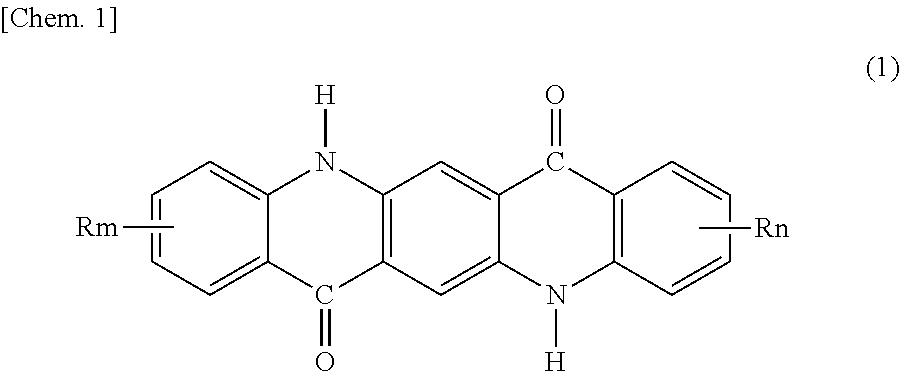Quinacridone pigment composition for coloring resins
