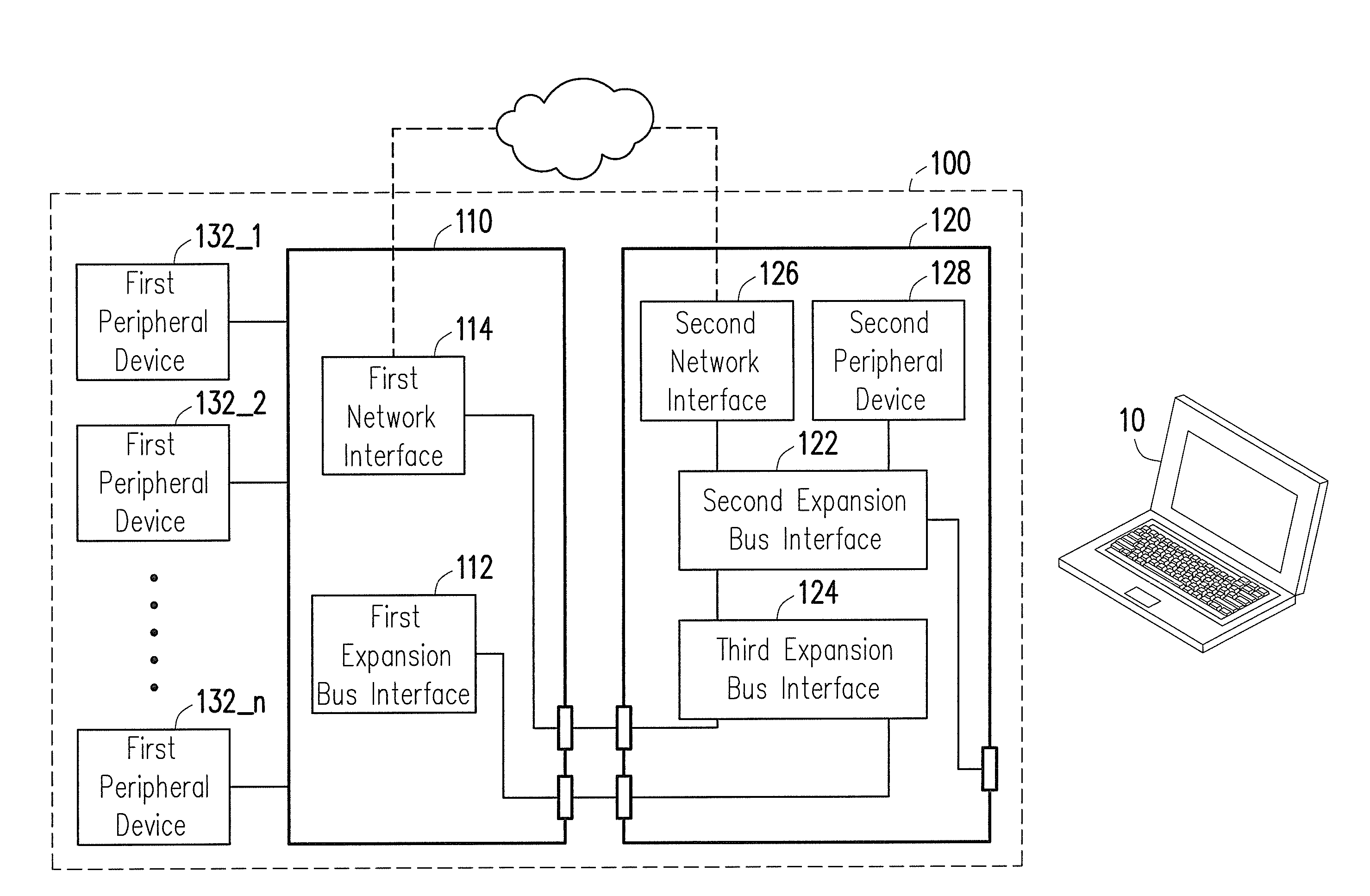 Expansion module and control method thereof