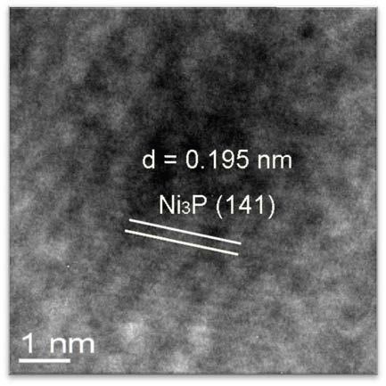 Preparation method of highly dispersed supported nickel phosphide catalyst