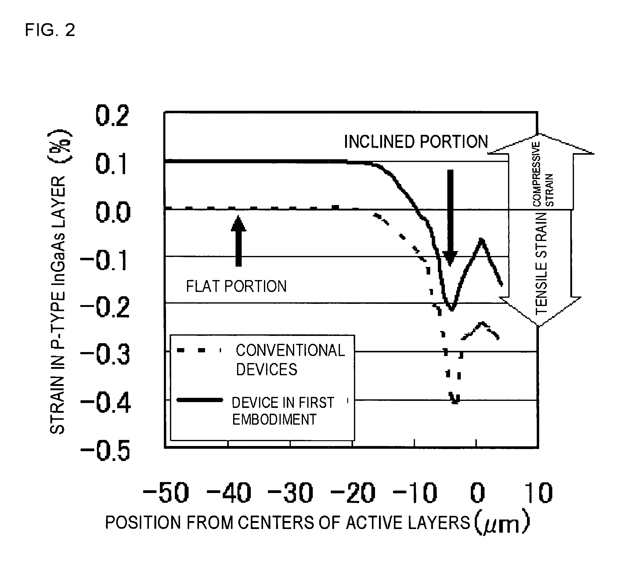 Buried semiconductor laser and method for manufacturing the same