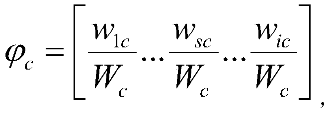 Corresponding analysis method for subway tunnel excavation surface subsidence causes