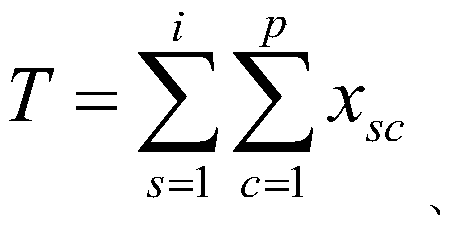 Corresponding analysis method for subway tunnel excavation surface subsidence causes