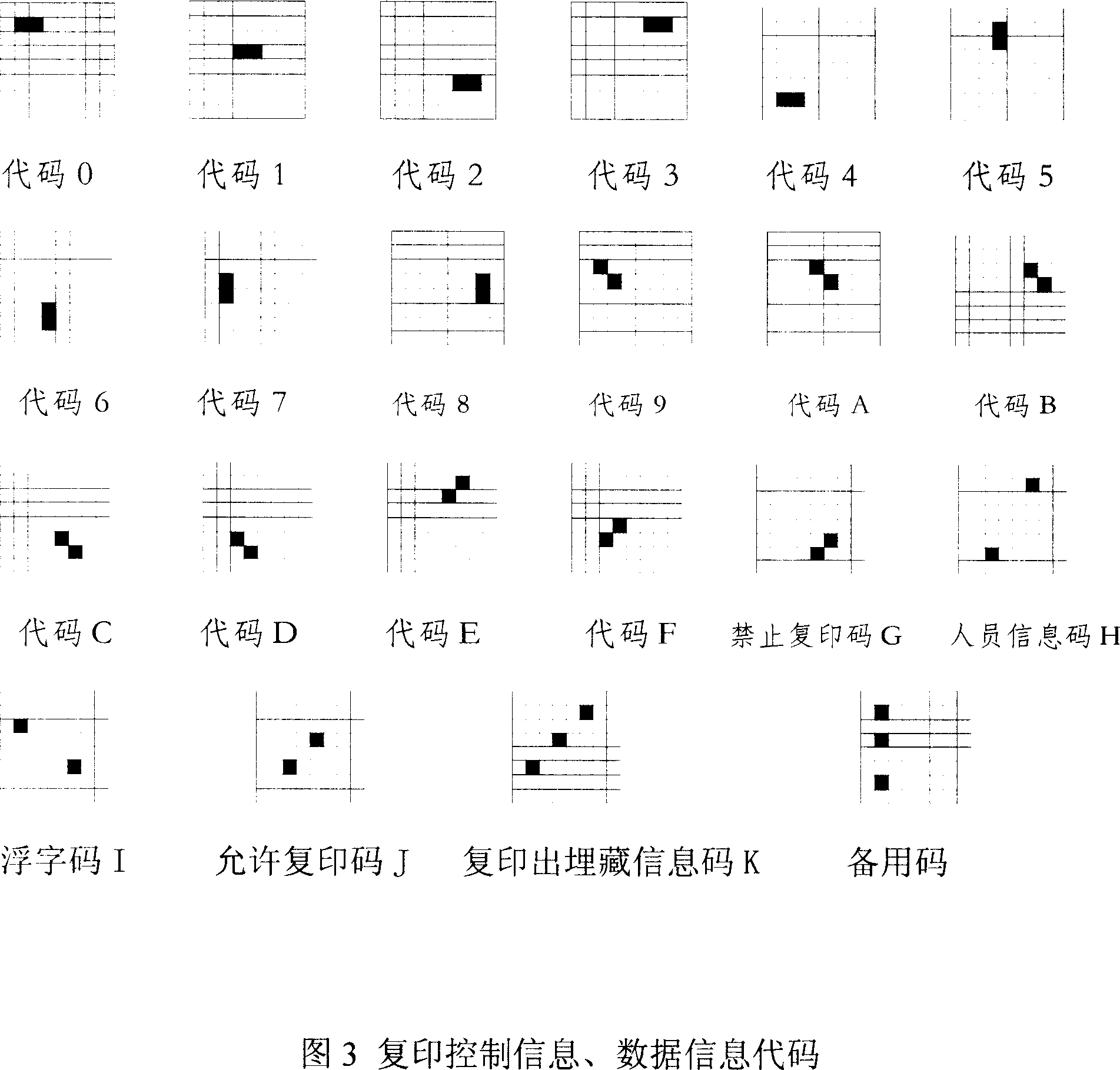 Method for controlling copy function in reproduction system