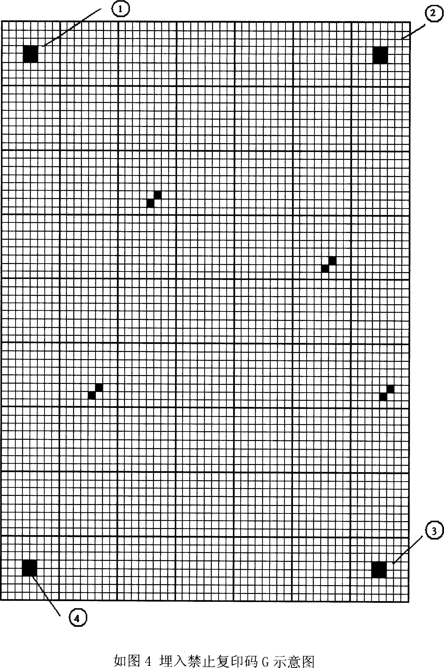 Method for controlling copy function in reproduction system