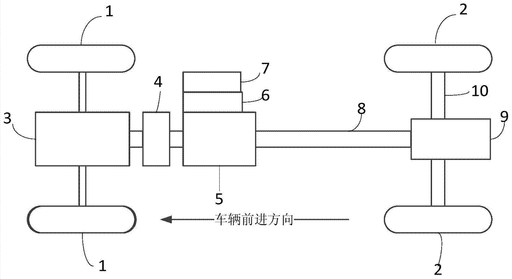 Speed control method of all-electric vehicle top-mounted equipment and all-electric vehicle