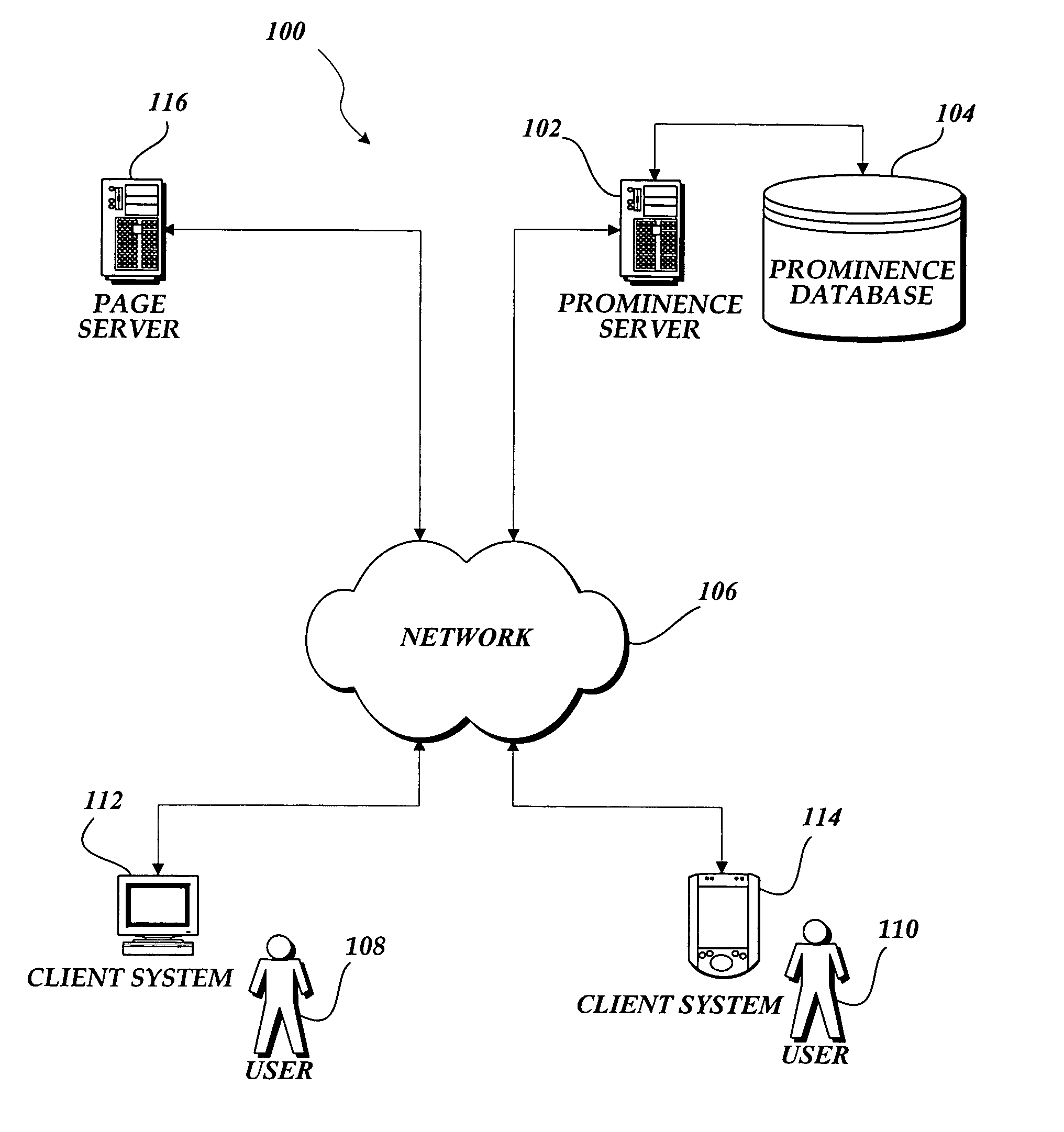 Method and system for displaying a hyperlink at multiple levels of prominence based on user interaction