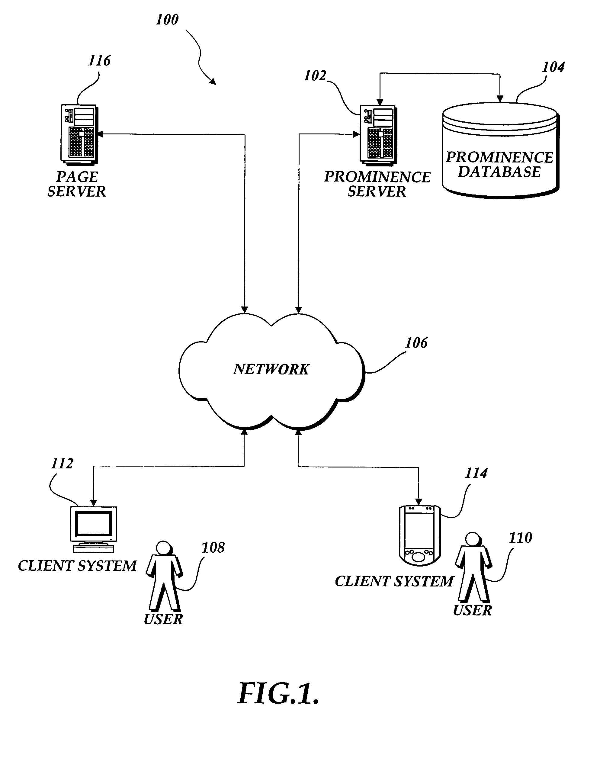 Method and system for displaying a hyperlink at multiple levels of prominence based on user interaction