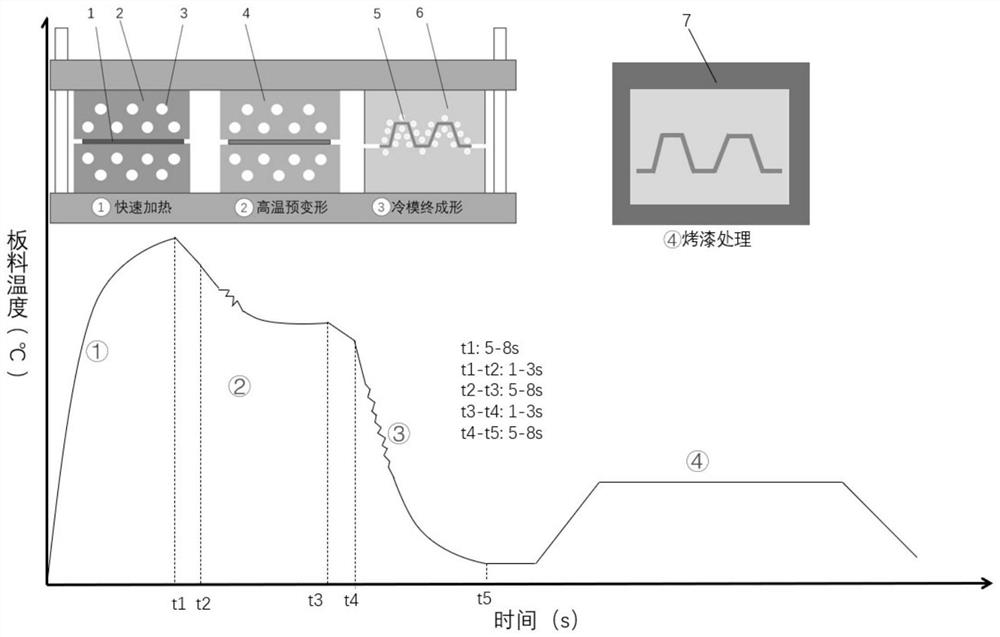 Aluminum alloy thin-walled member and its high-efficiency hot stamping forming method and application