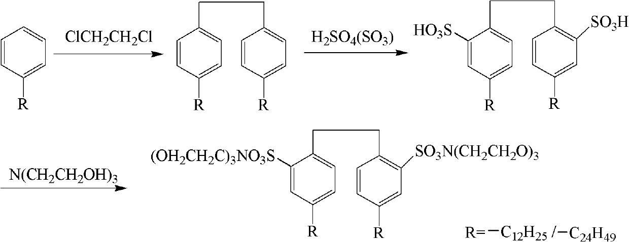 Method for preparing waterborne anticorrosion coating resin vinylidene chloride-acrylate