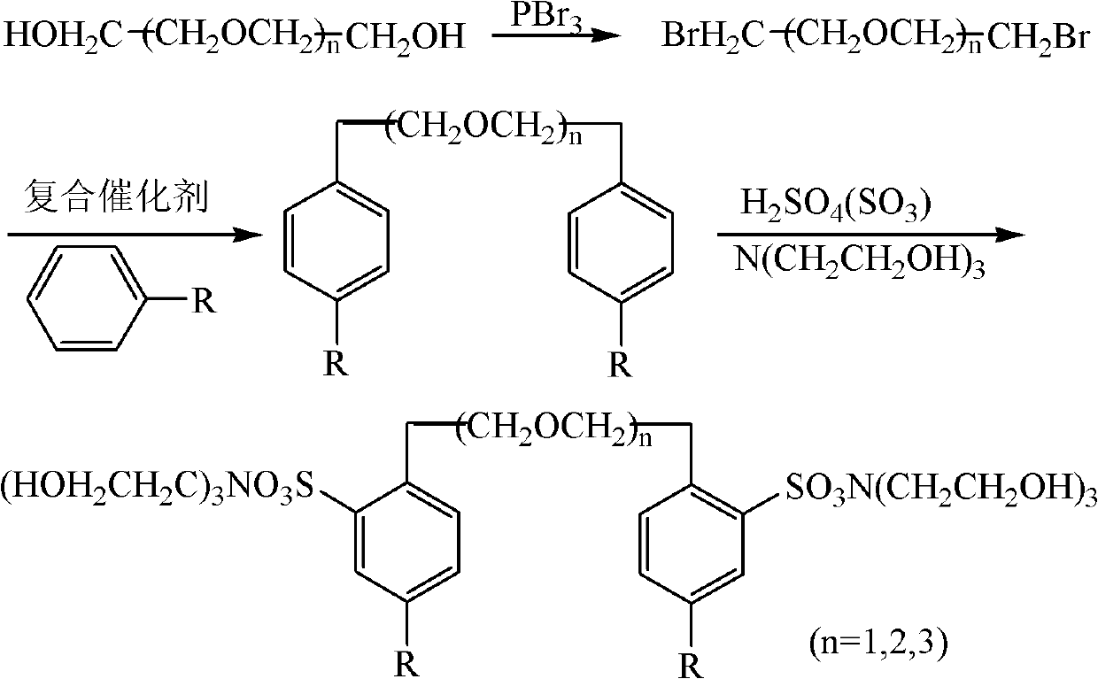 Method for preparing waterborne anticorrosion coating resin vinylidene chloride-acrylate