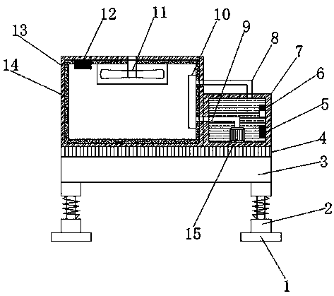 Acrylic fiber yarn production noise reduction device