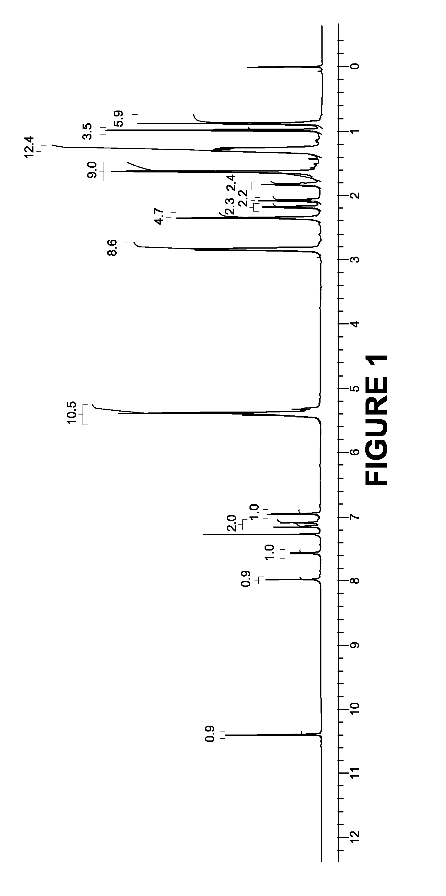 Compositions and methods for the treatment of inflammatory bowel disease
