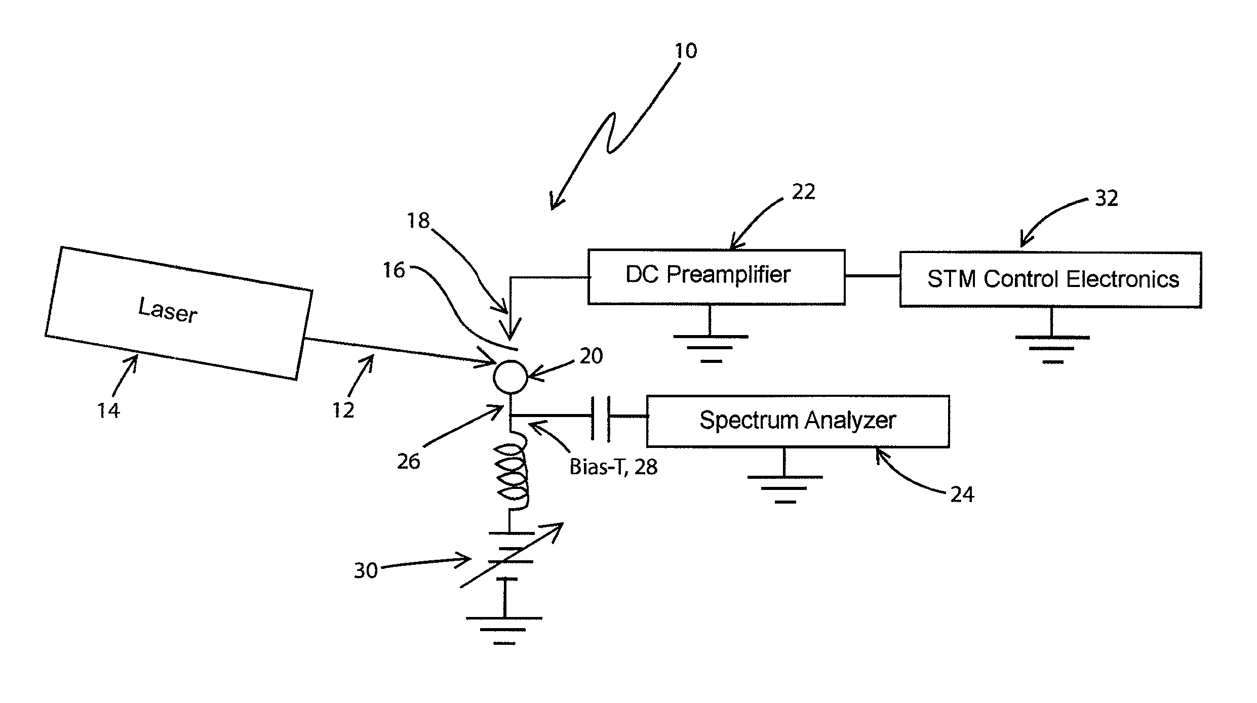 Generation of a frequency comb and applications thereof