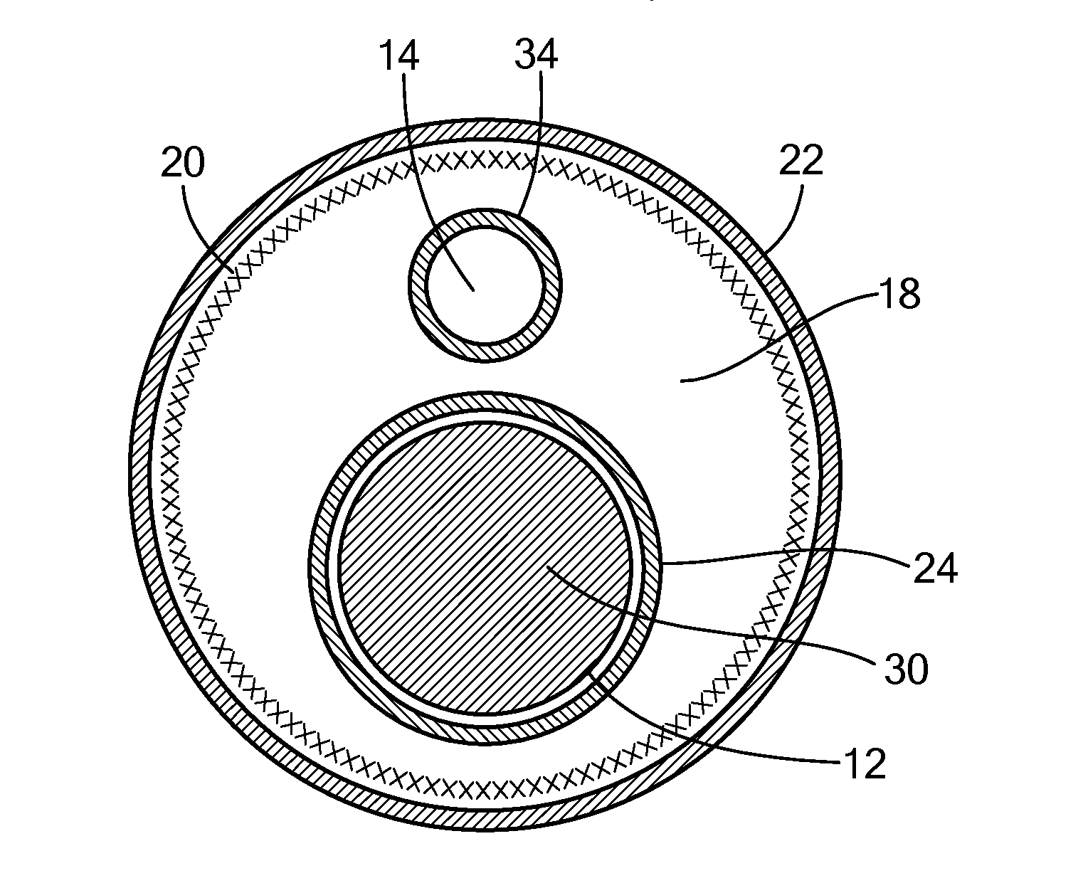 Multi-lumen device with non collapsable minor lumen