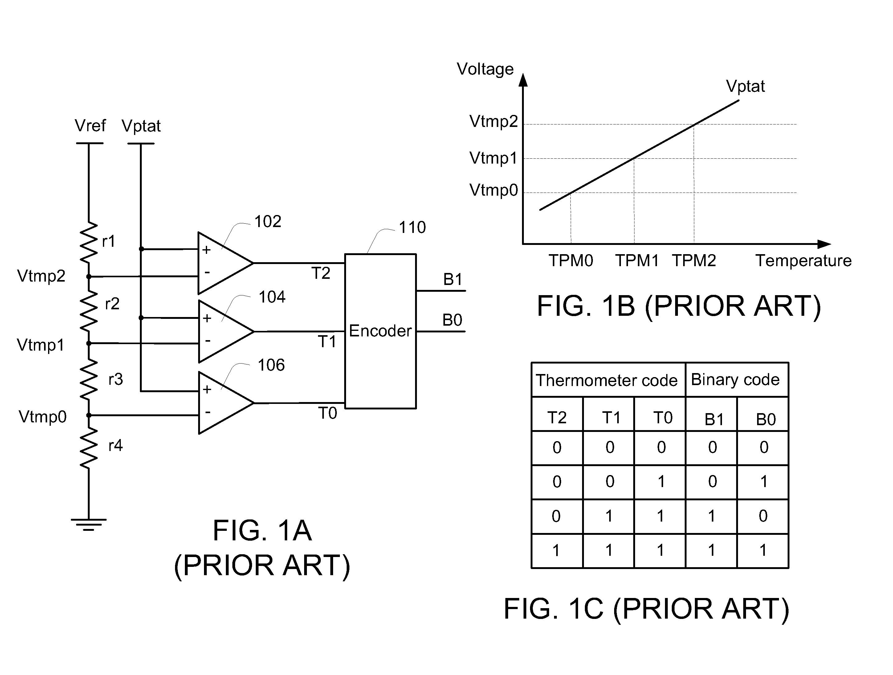 Temperature detecting device and method