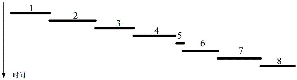 Intarsia knitting method and system