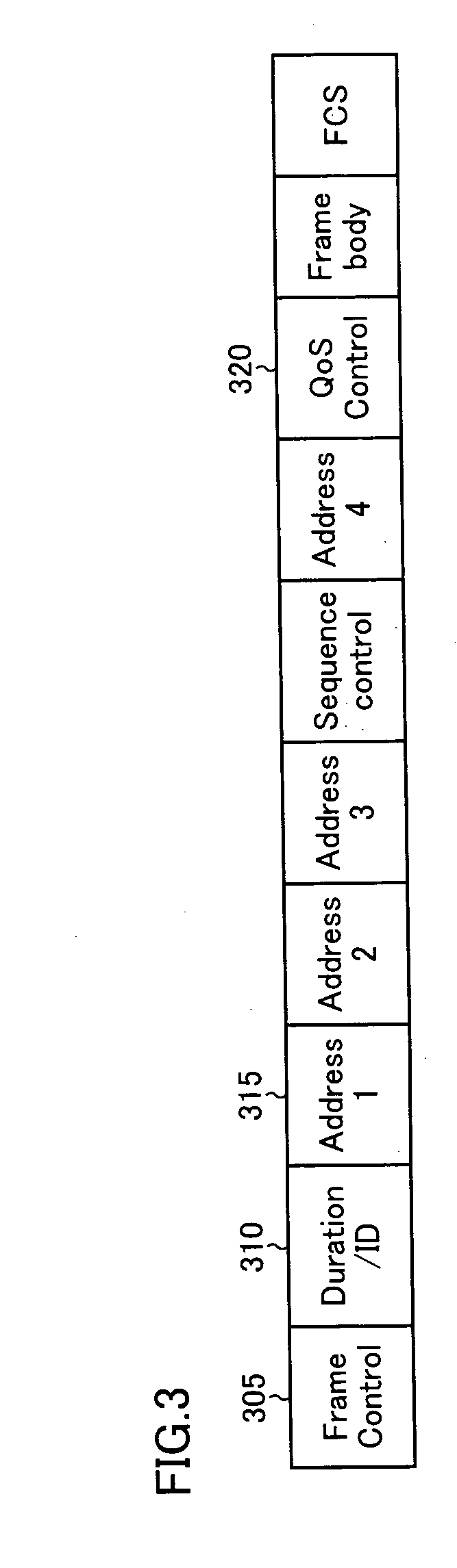 Radio communication device, radio communication system and measurement method capable of conducting appropriate transmit power control