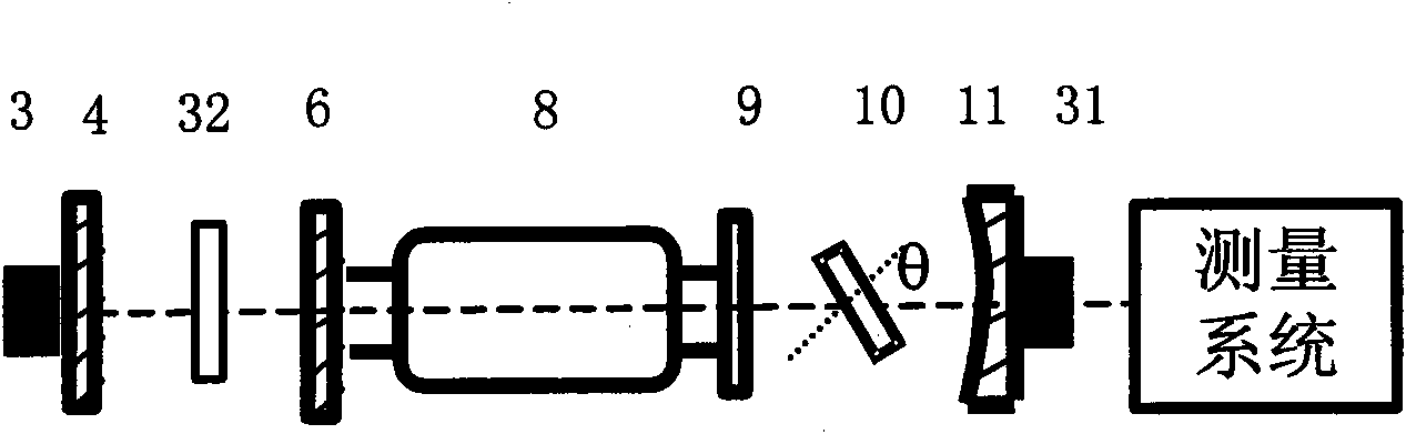 Micro phase delay measuring device for optical element based on laser feedback