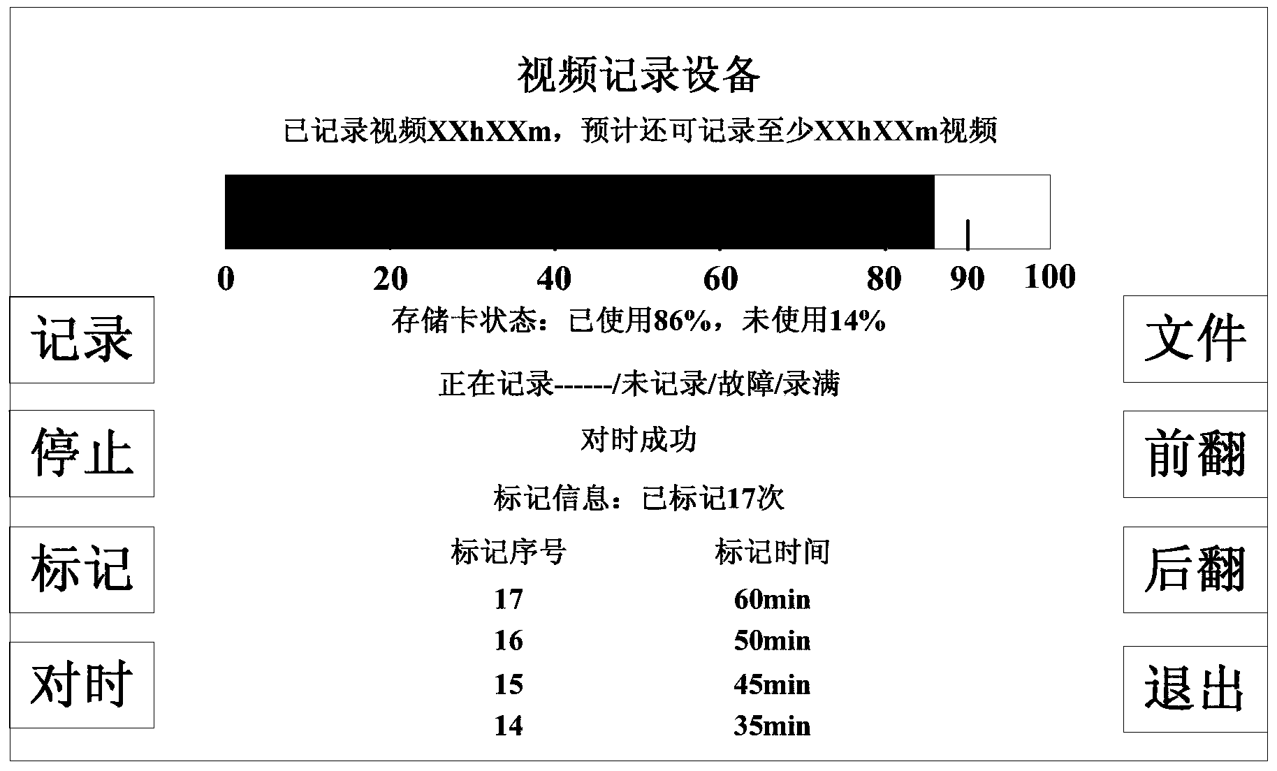 Intelligent and visual video recording and controlling device