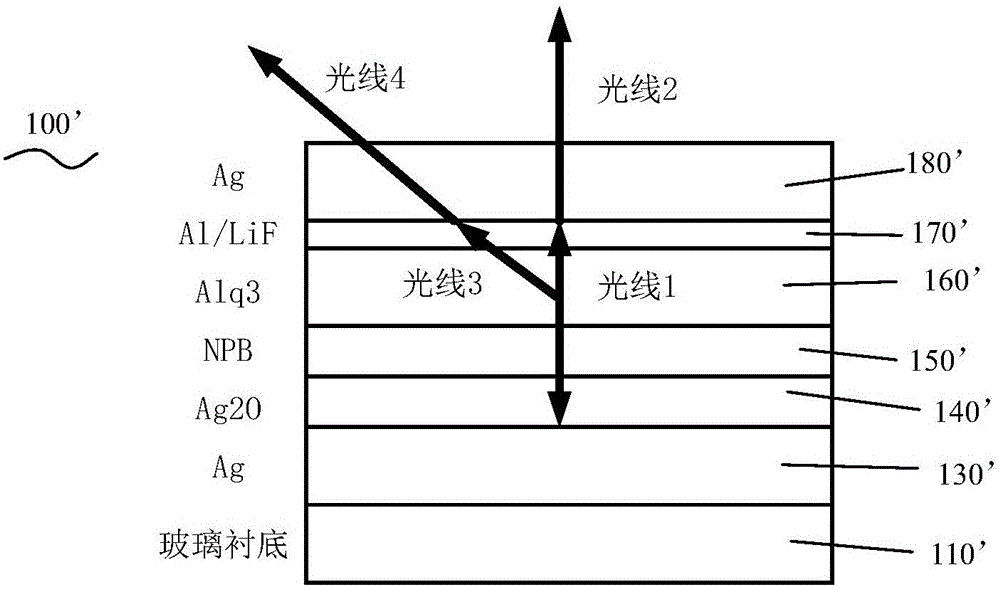 Micro-cavity organic light emitting diode (OLED) device