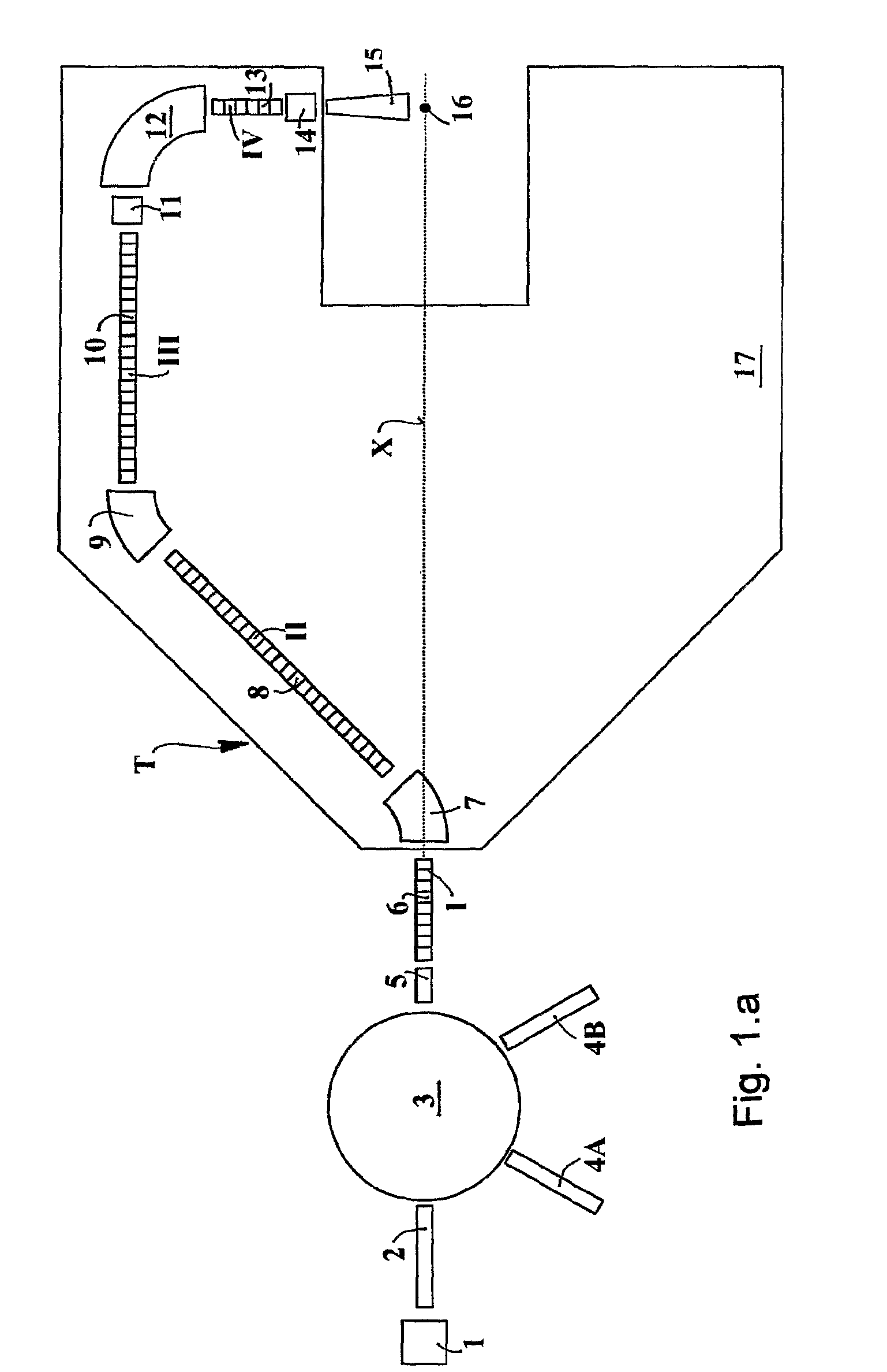 Ion acceleration system for medical and/or other applications
