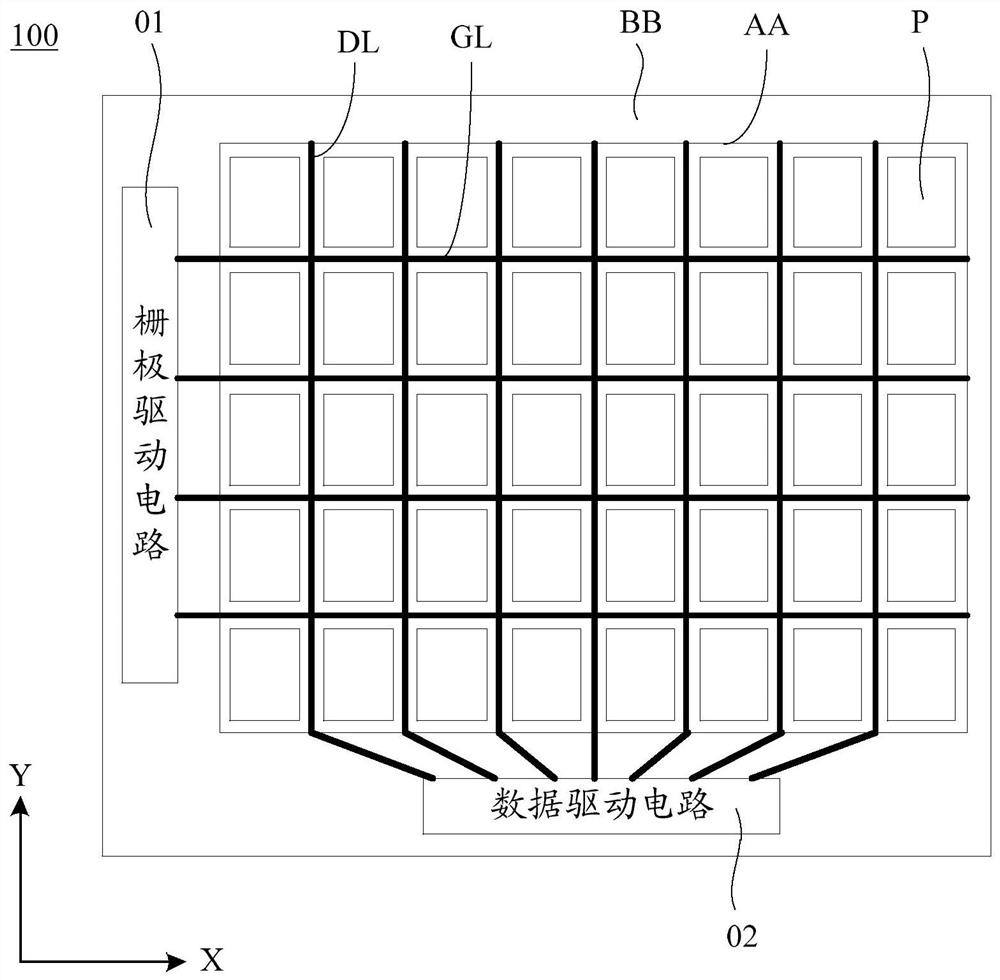 Shift register and driving method thereof, gate driving circuit and display device