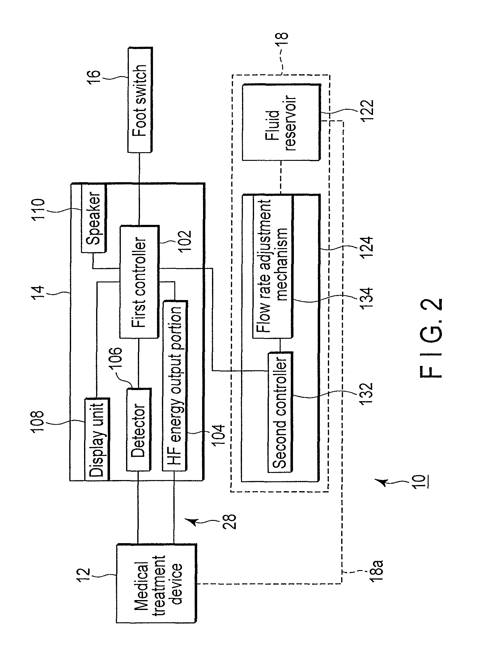 Medical treatment apparatus and control method of medical treatment device