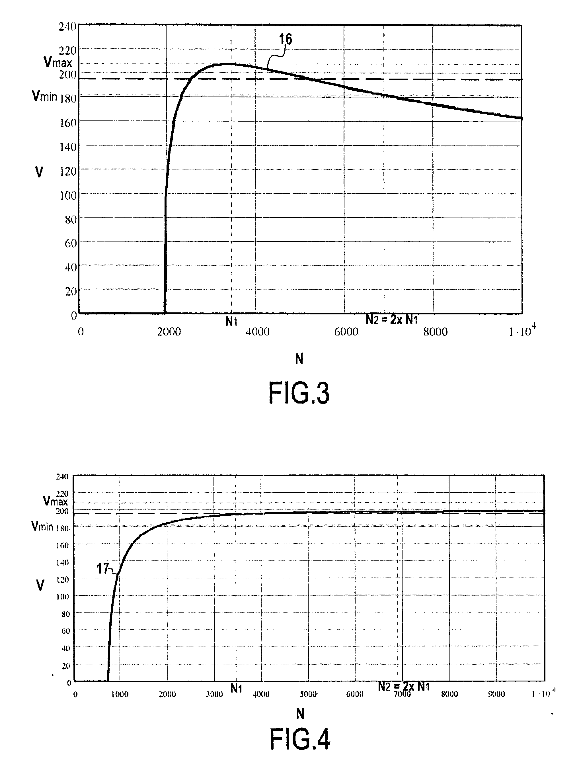 Aircraft power supply circuit including an asynchronous machine