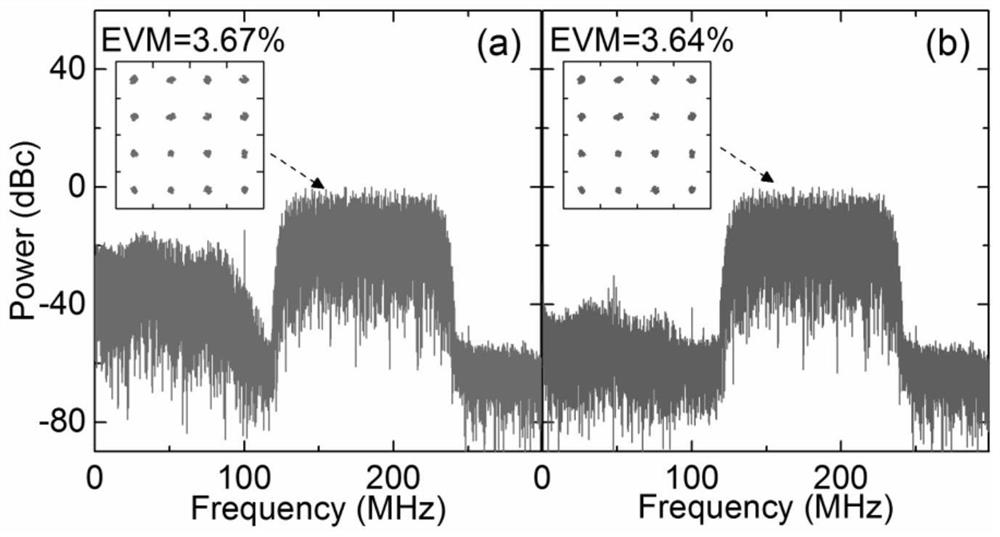 Low-IF Photon Broadband Radio Frequency Reception Method Based on k-k Detection