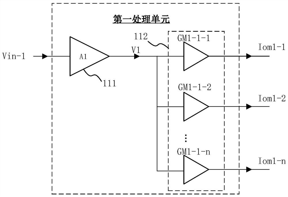 Radio frequency front-end amplification circuit, chip, equipment and configuration method