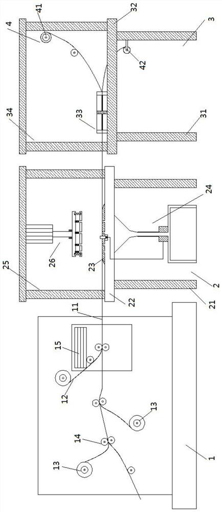 Production process and waste discharge method of self-adhesive label paper