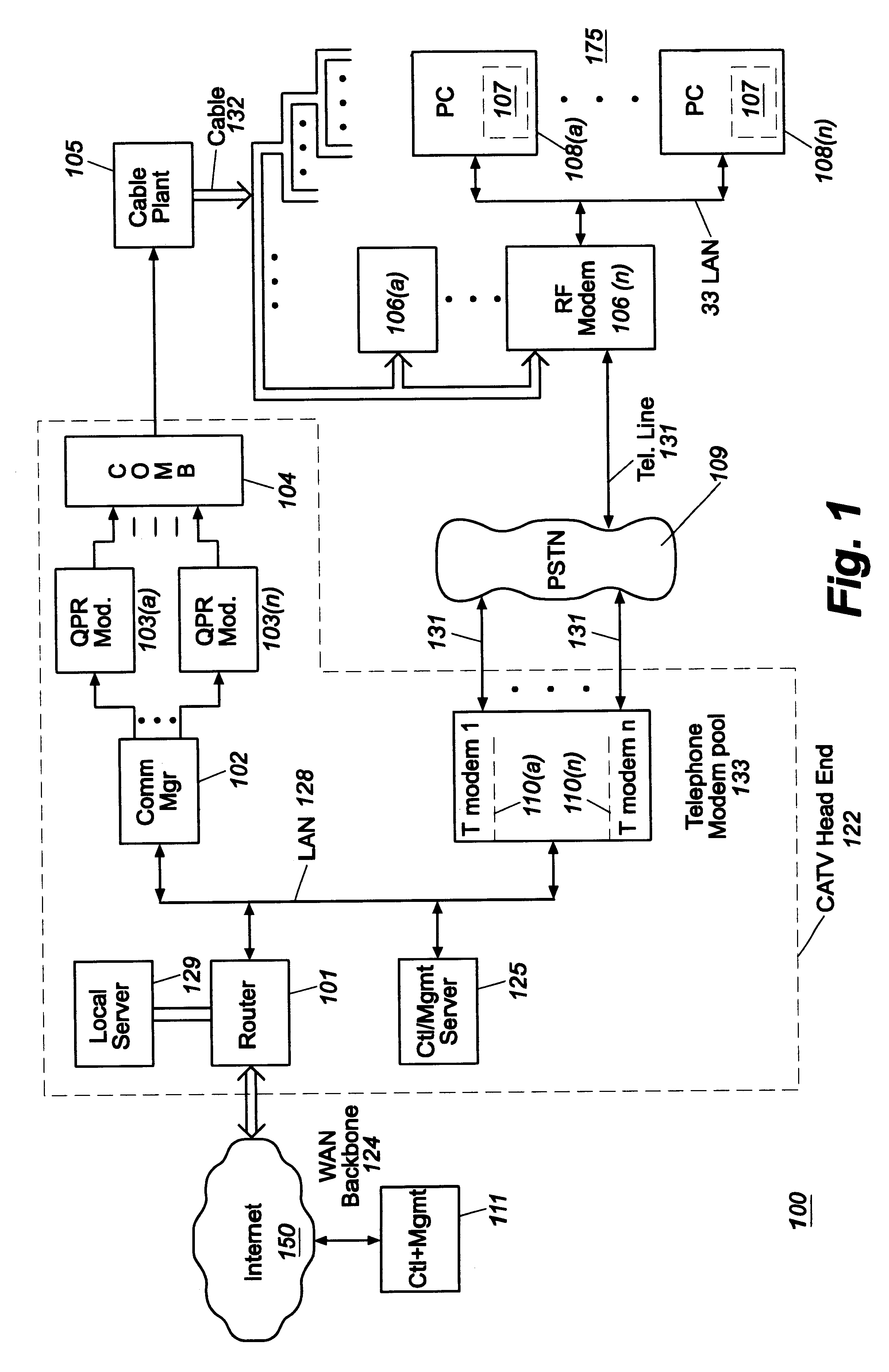 Cable modem map display for network management of a cable data delivery system