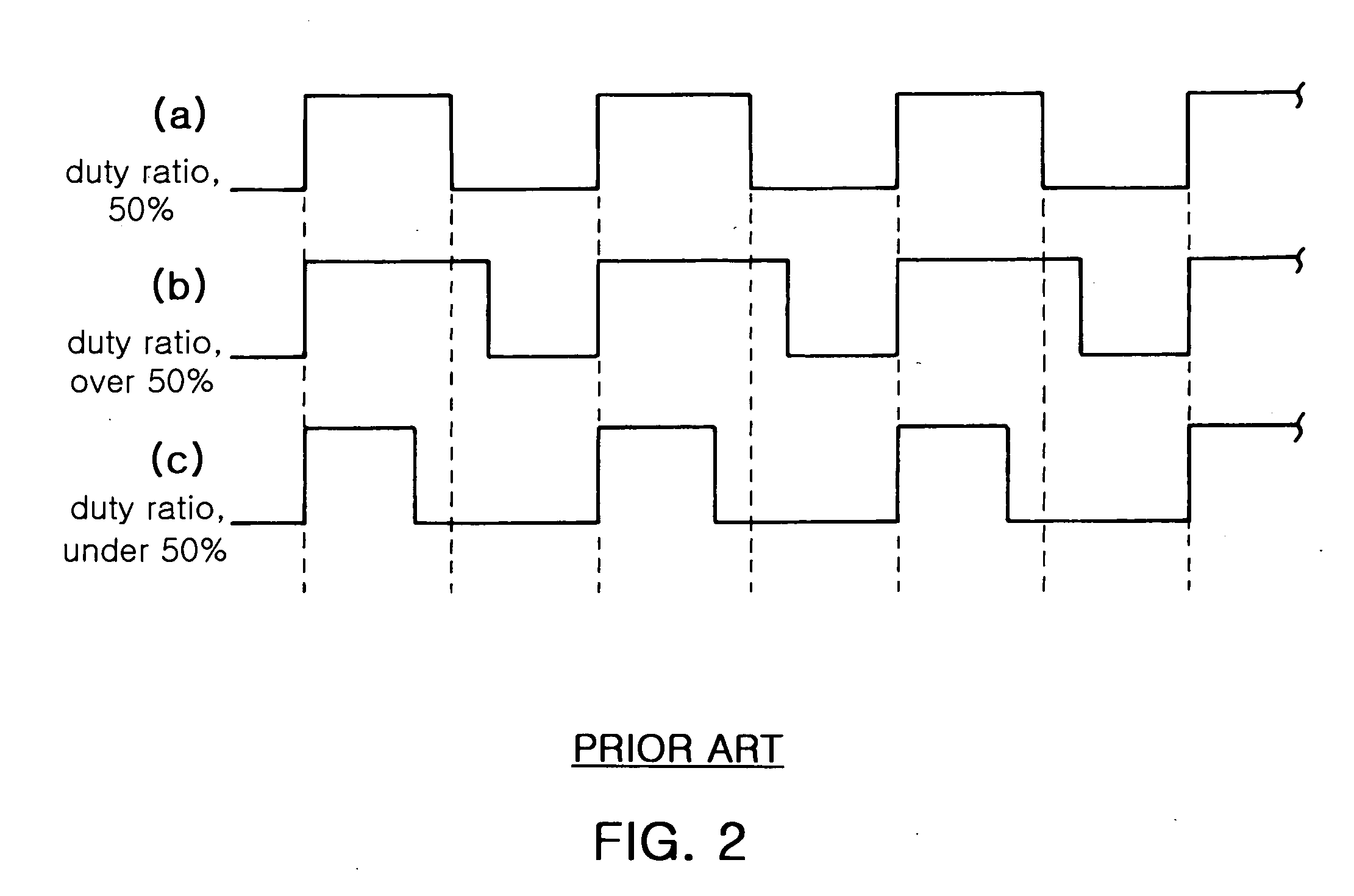 Light emitting diode driving circuit for backlight having constant current control function