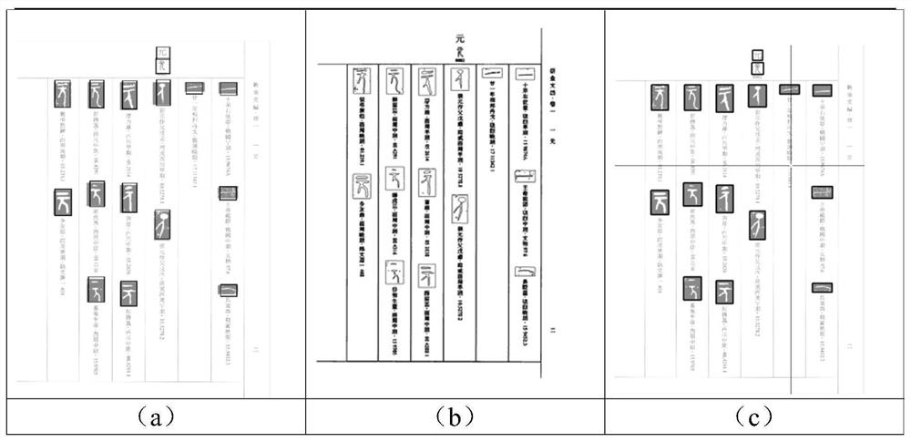 Ancient character detection, identification and retrieval system based on deep neural network