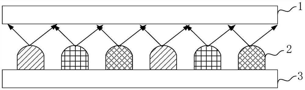 Backlight module and display panel