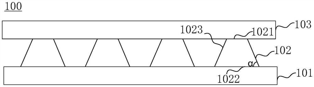 Backlight module and display panel