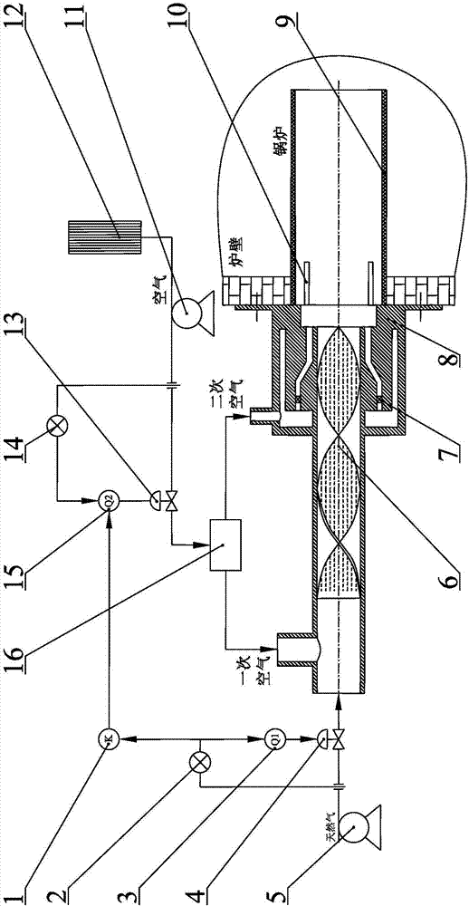 Low-nitrogen gas boiler burner