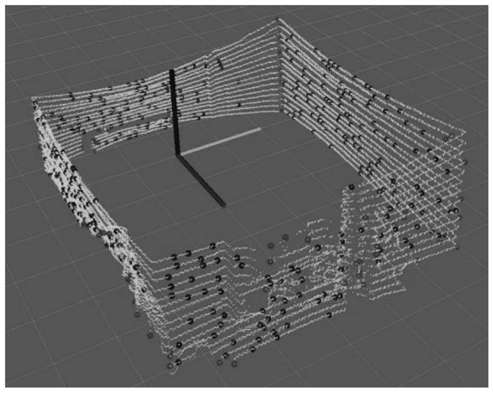 Coupled indoor three-dimensional semantic mapping and modeling method