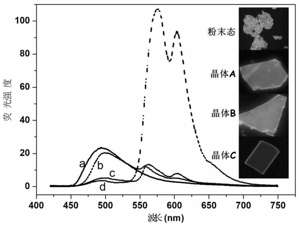 A boron compound containing four-coordinate octahydroxyquinoline and its preparation method and application