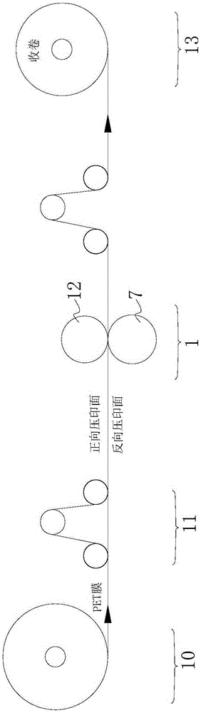 Mould pressing method for double-surface-coated film